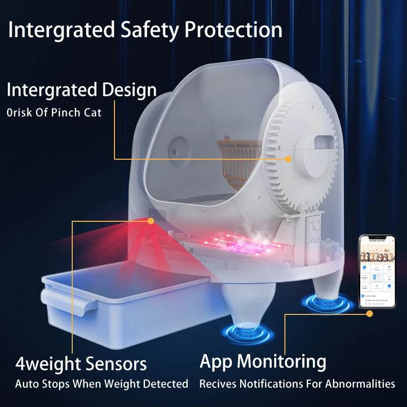 Self-Cleaning Cat Litter Box